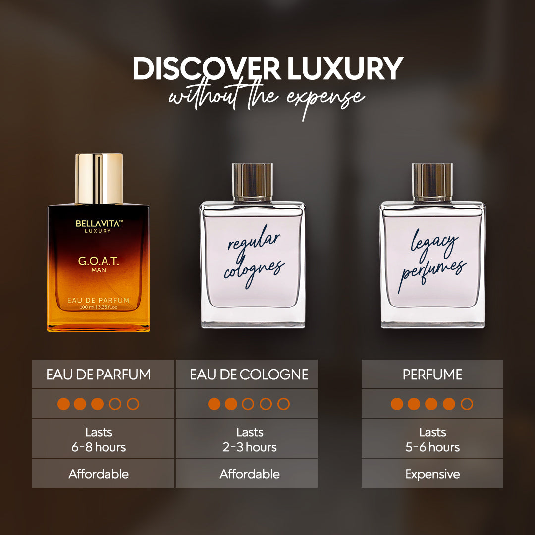 G.O.A.T. Man Perfume - 3.4 fl oz DEAL