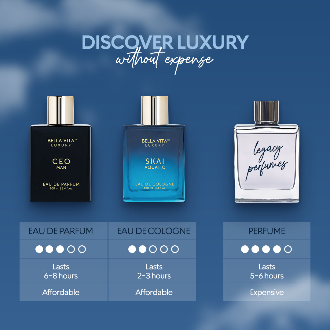 Skai Aquatic Unisex Perfume - 3.4 fl oz B2G2