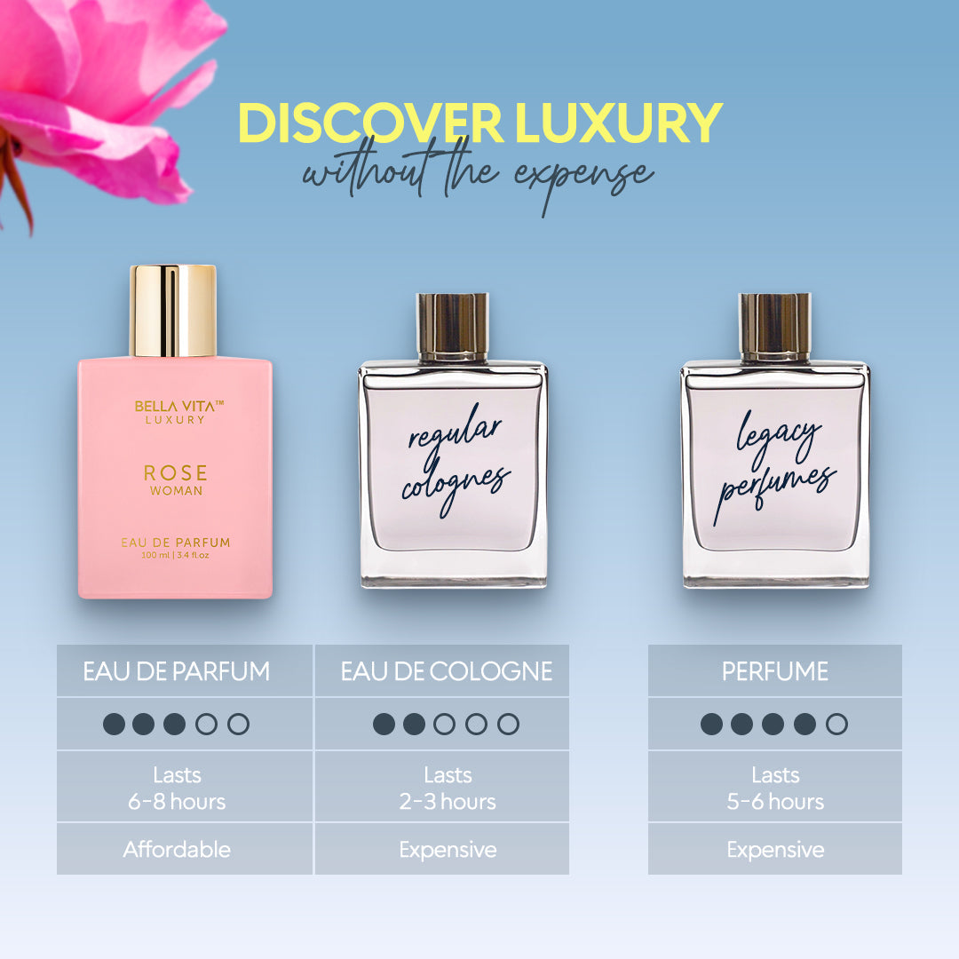 Rose Woman Perfume - 3.4 fl oz B2G2