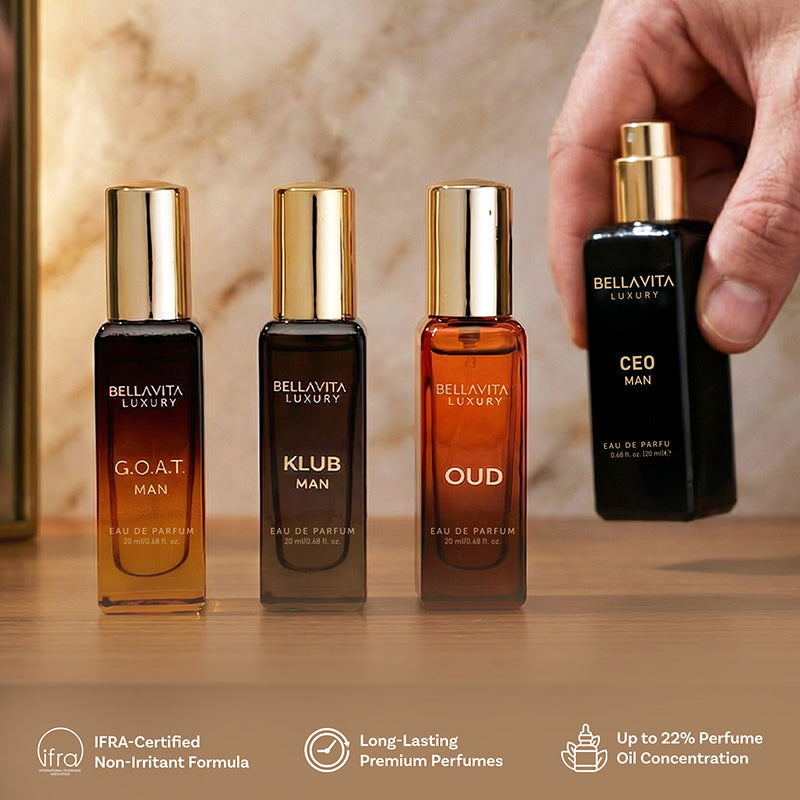 Men's Perfume Gift Set