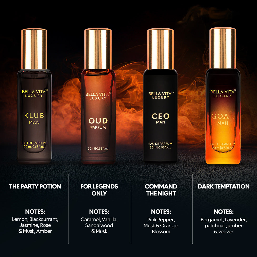 Perfume Gift Set For Men
