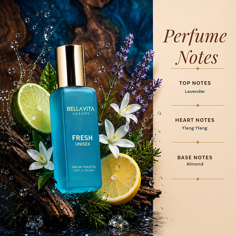 Unisex Perfume Gift Set