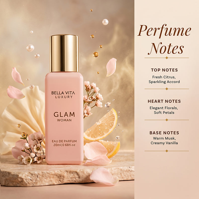 Women's Perfume Gift Set BYOB