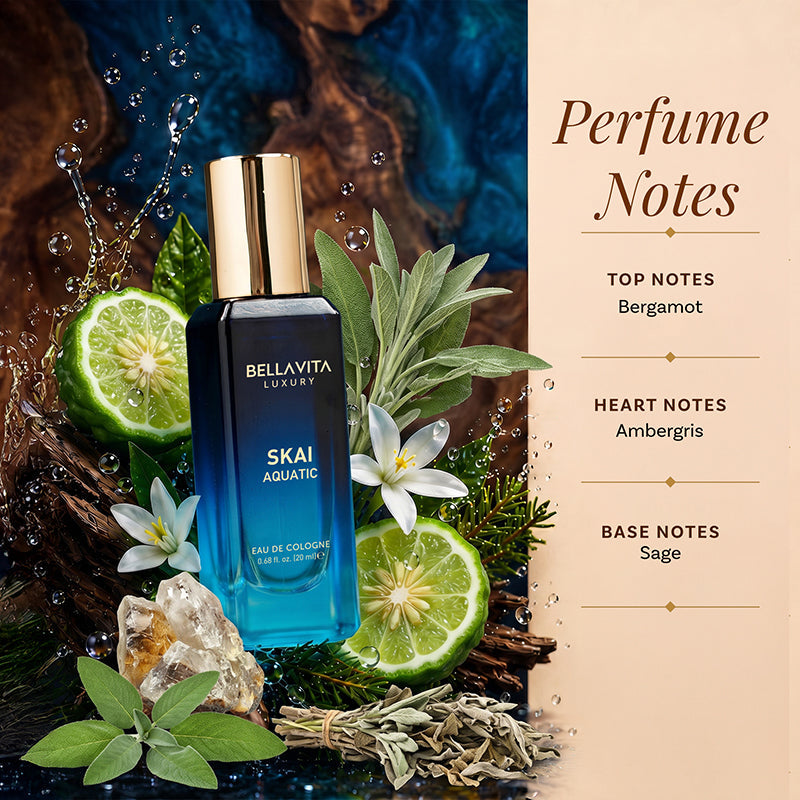 Unisex Perfume Gift Set BOGO