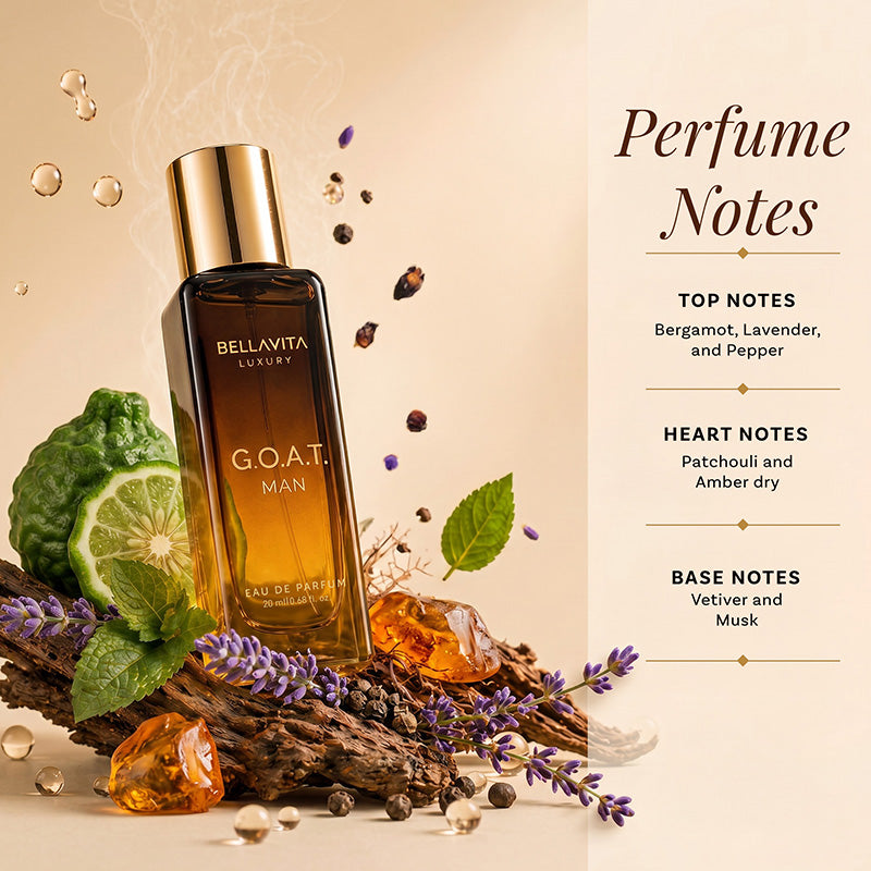 Men's Perfume Gift Set