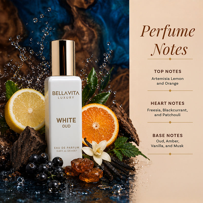 Unisex Perfume Gift Set BOGO