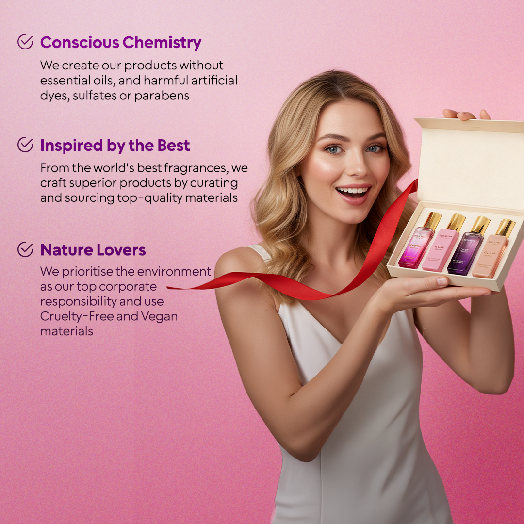Women's Luxury Perfume Gift Set