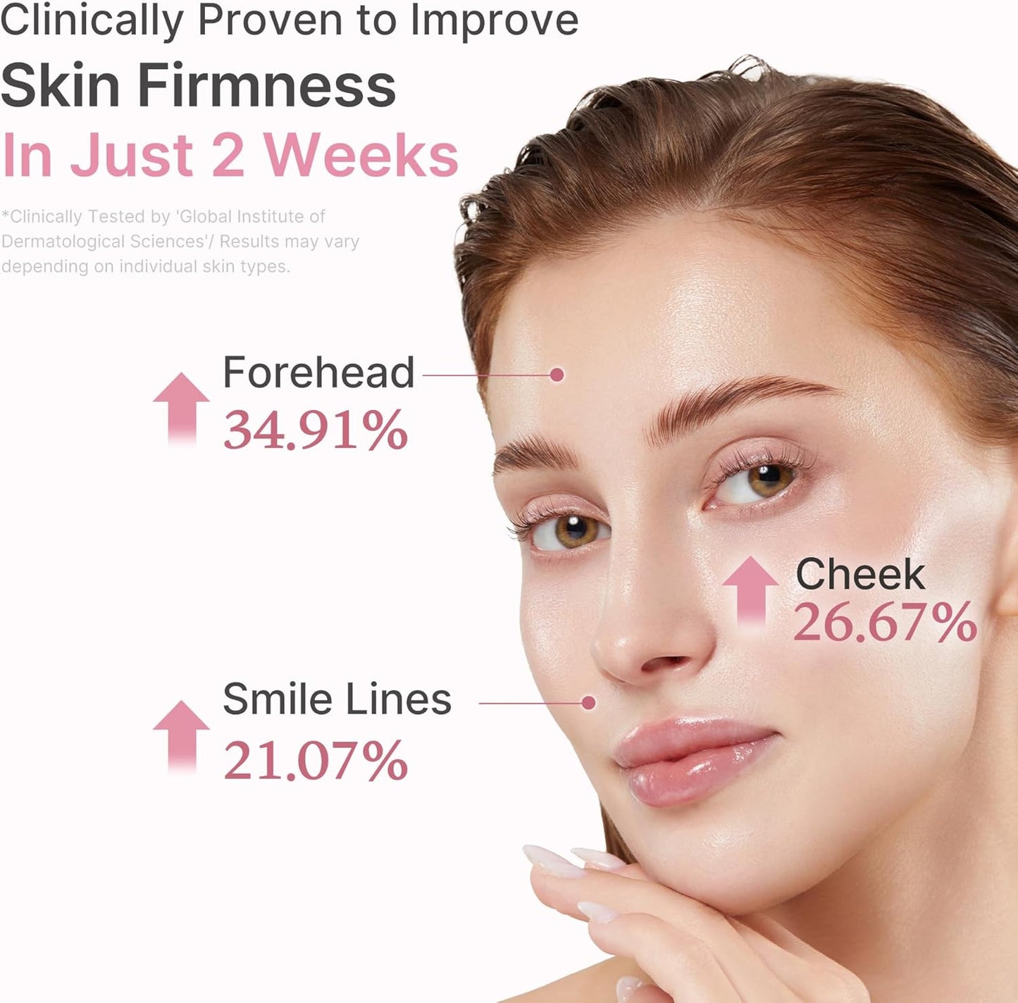 Medicube PDRN Pink Peptide Serum 30 ml