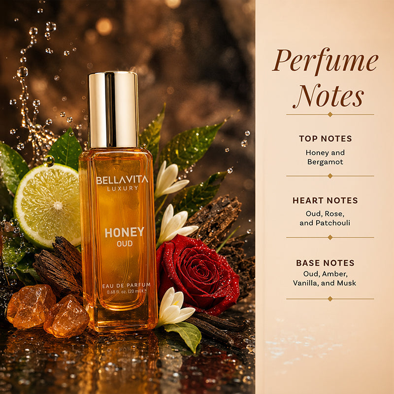Unisex Perfume Gift Set BYOB