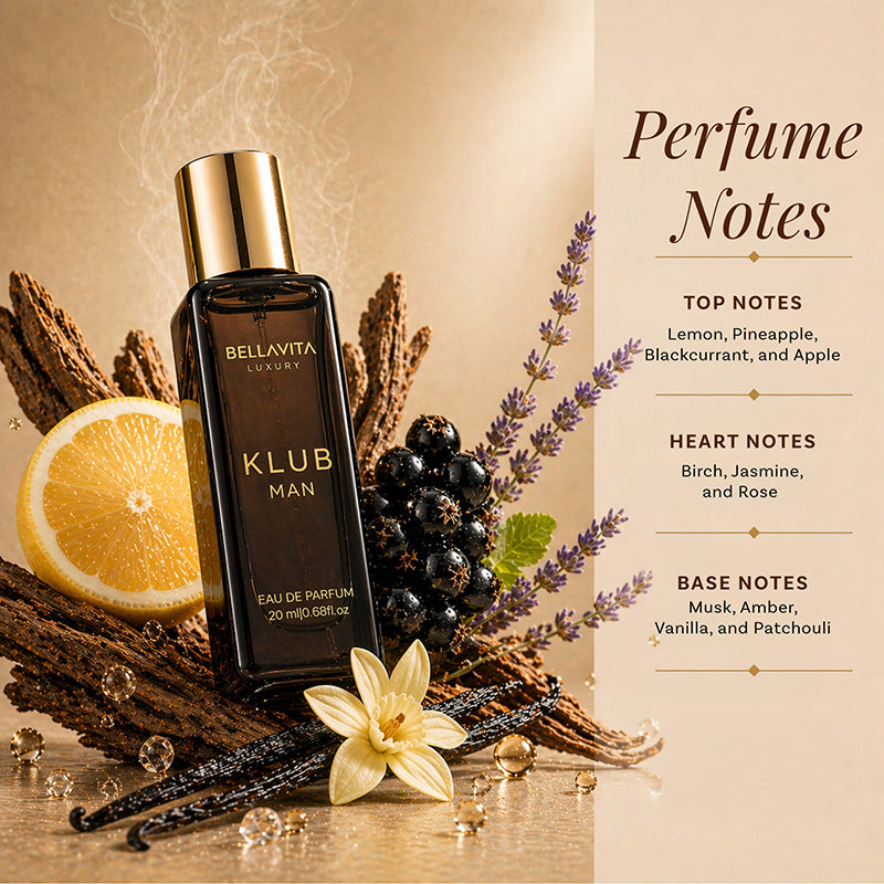 Men's Perfume Gift Set BYOB