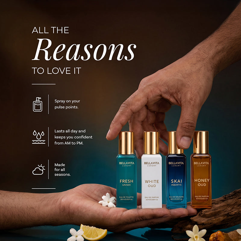 Unisex Perfume Gift Set BYOB