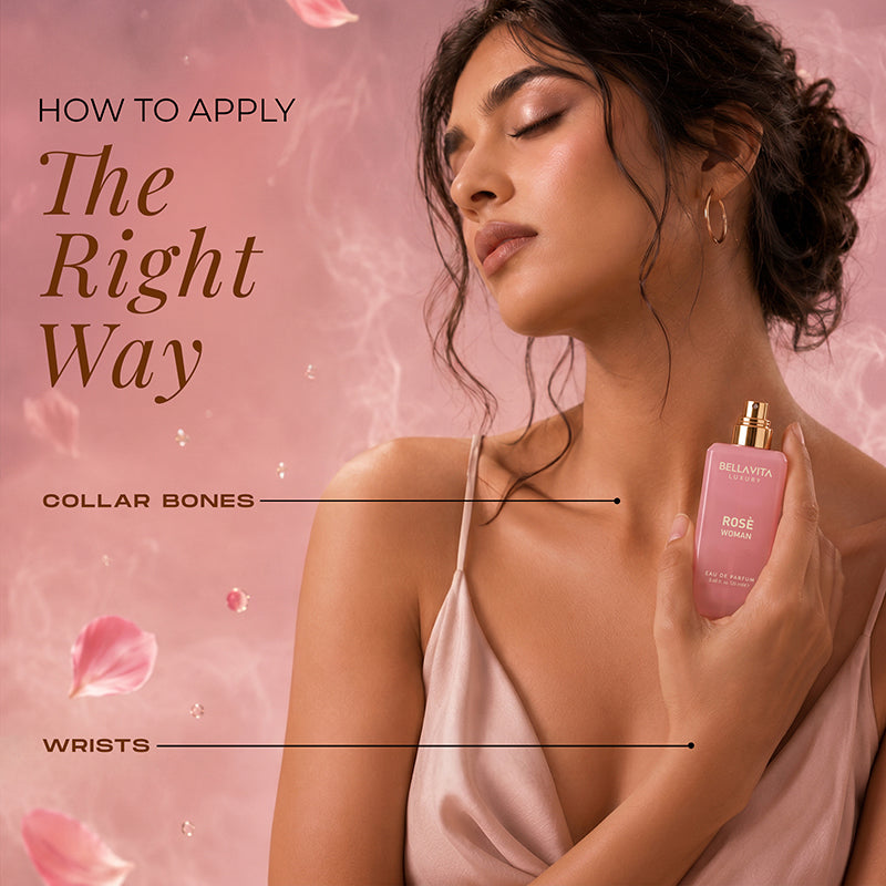 Women's Perfume Gift Set