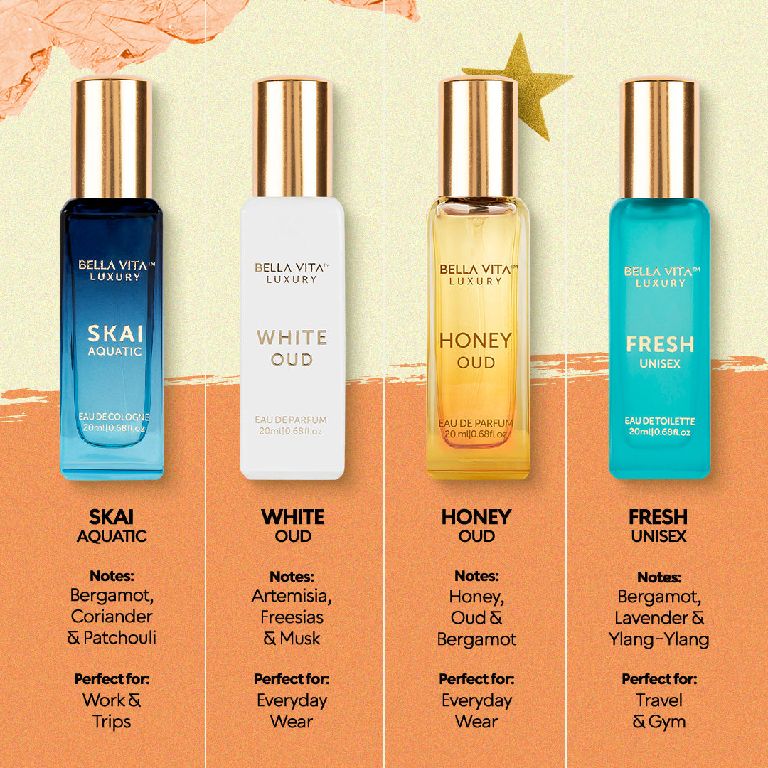 Unisex Perfume Gift Set B2G2