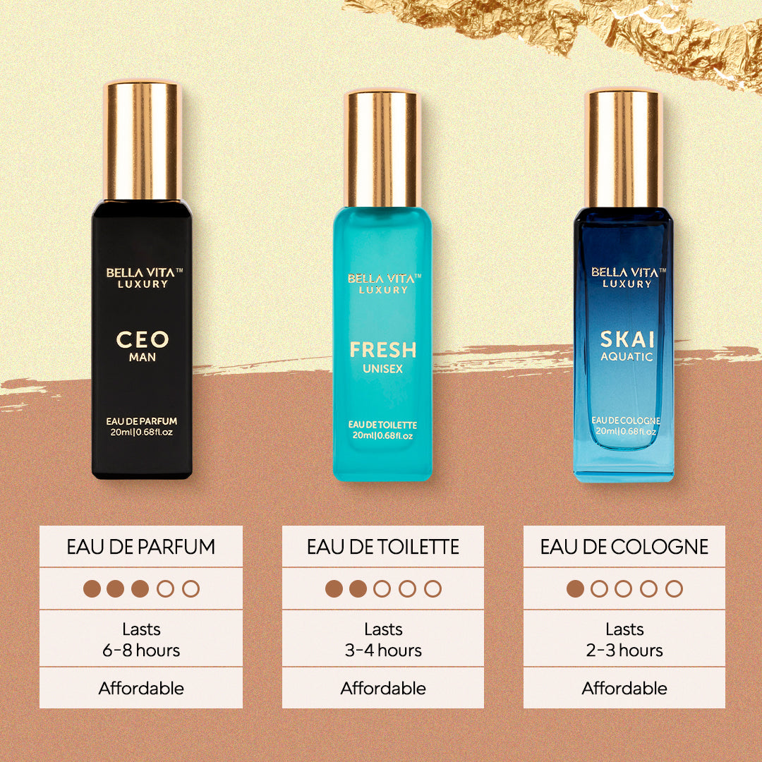 Men's Perfume Gift Set B2G2