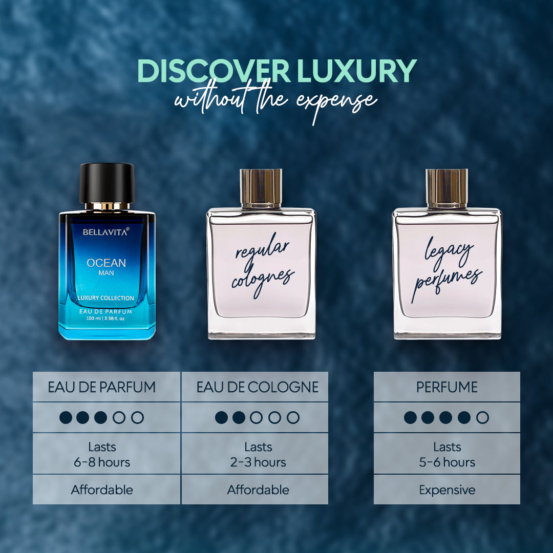Ocean Man Perfume - 3.4 fl oz DEAL